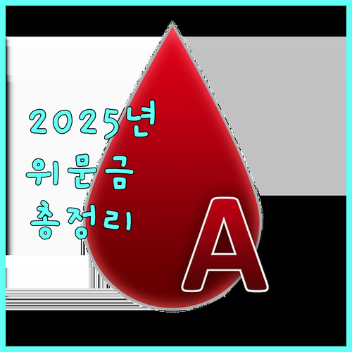 금천구 2025 보훈대상자 위문금 총정리: 대상, 금액, 신청절차