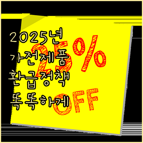 2025 가전제품 환급: 대상 품목 확인하고 스마트하게 신청하세요